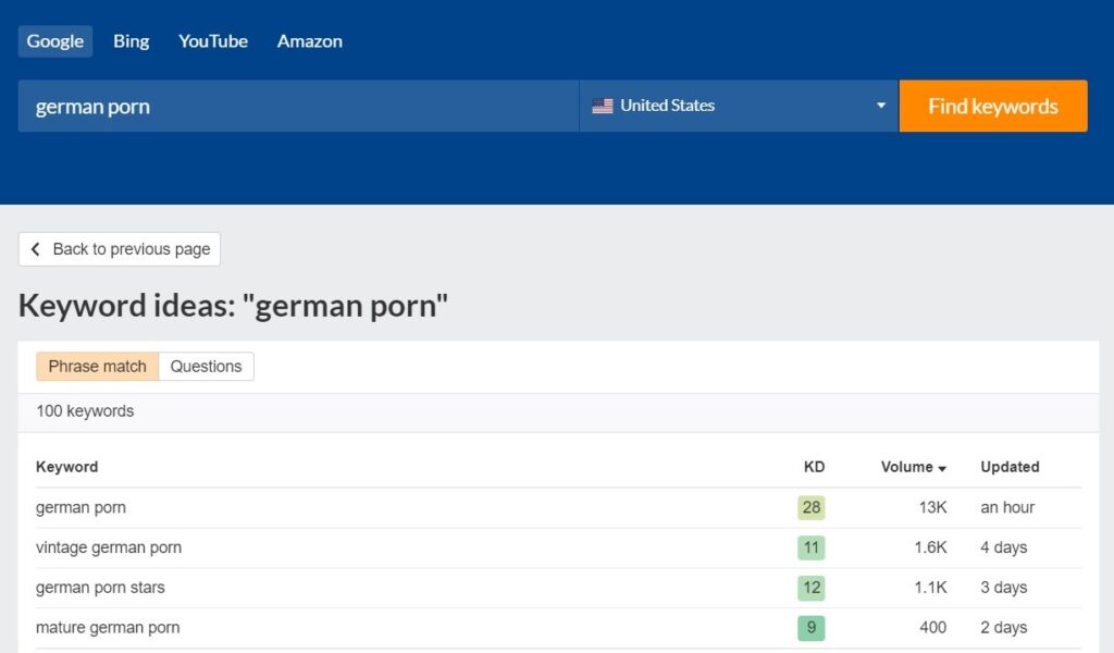 German Porn